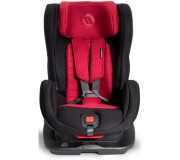 Strollers and car seats