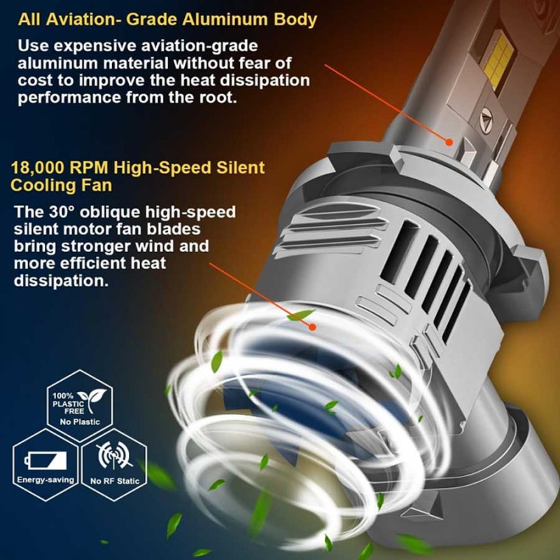 Fahren 9005/HB3 & 9006/HB4, 80000LM 900% Ultra Brighter HB3 HB4 Fog Light Bulbs, 6500K Cool White, 99% CANbus Ready, Plug and Play, IP68, Pack of 4