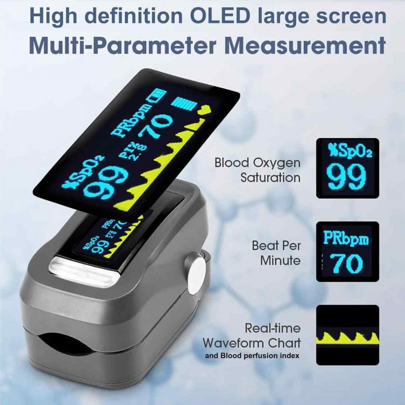 Pulse Oximeter with Alarm: Reliable Blood Oxygen & Pulse Monitoring in Toronto