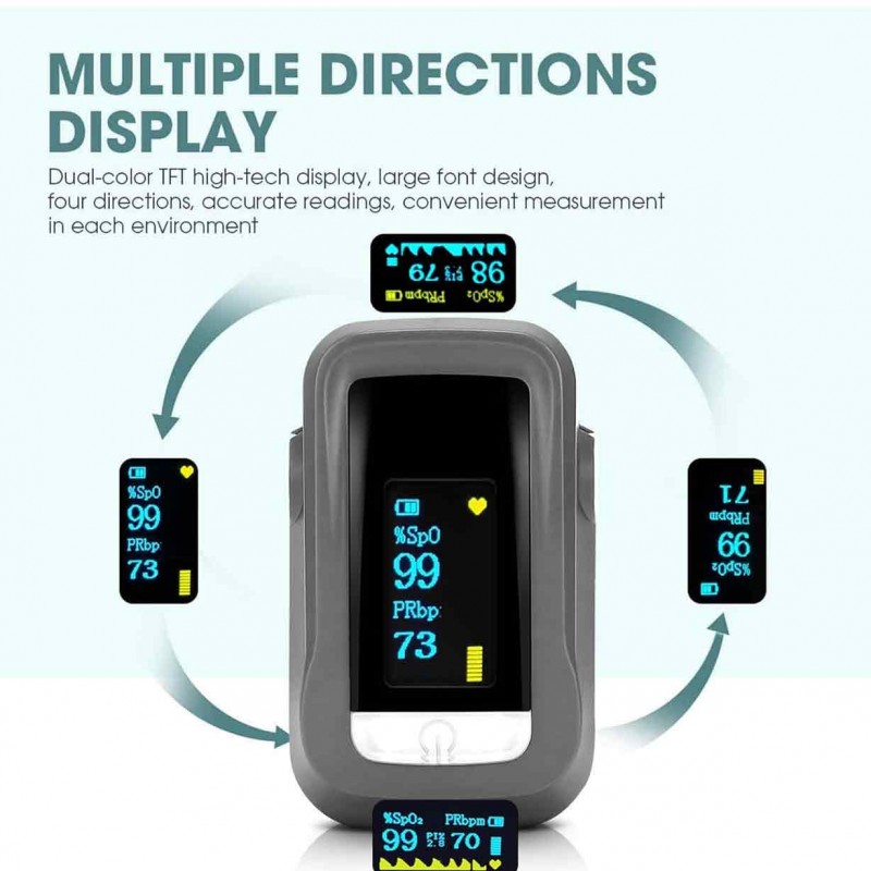 Pulse Oximeter with Alarm: Reliable Blood Oxygen & Pulse Monitoring in Toronto