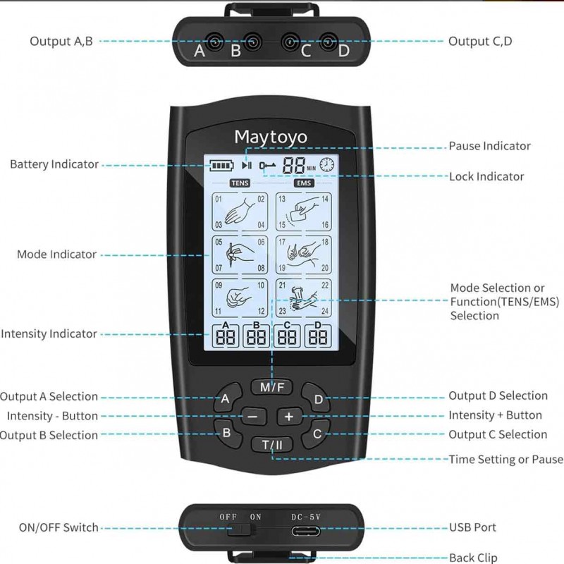 Maytoyo 4-Channel TENS Massager: Effective Pain Relief & Muscle Stimulation