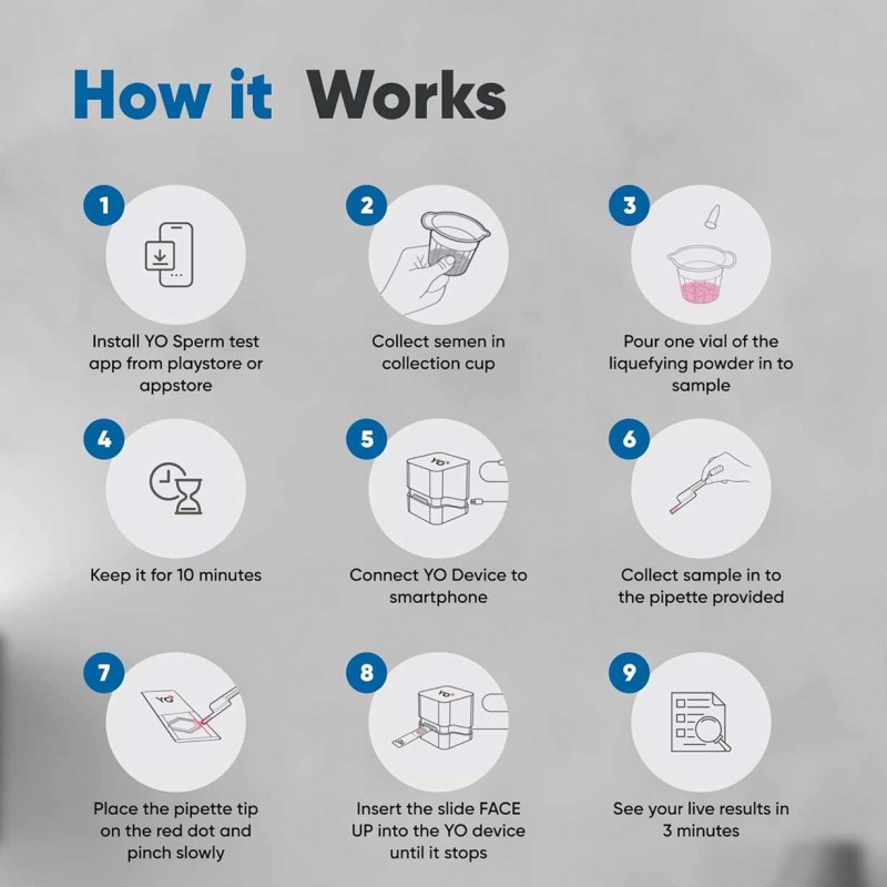 at-Home Fertility Test Kit for Men | YO Home Sperm Test