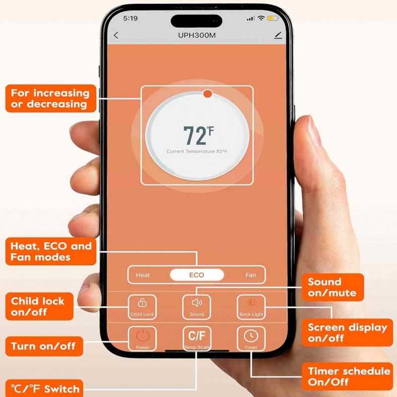 UPH300M GiveBest Electric Wall Heater with WiFi and Remote Control