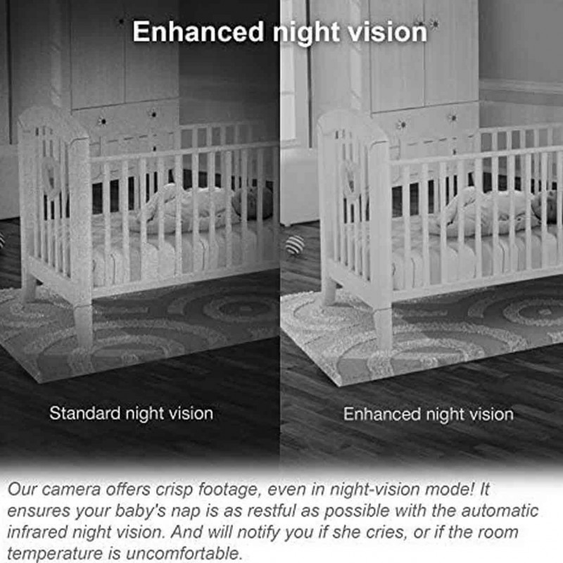 VTech RM5754HD Smart Wi-Fi Video Baby Monitor with 5” Display and 1080p HD Camera, Built-in Night Light & 1 Camera, White