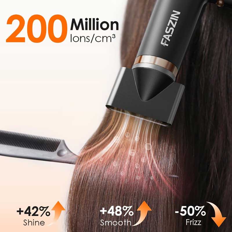 Faszin Hair Dryer, Lightweight Blow Dryer with 110,000 RPM High-Speed Motor for Fast Drying, 200 Million Ionic Hairdryer with Auto-Clean, Low Noise, and 3 Magnetic Nozzles for Travel, Salon, Home