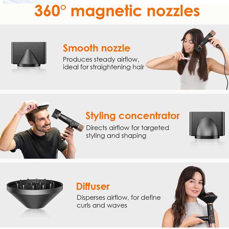 Faszin Hair Dryer, Lightweight Blow Dryer with 110,000 RPM High-Speed Motor for Fast Drying, 200 Million Ionic Hairdryer with Auto-Clean, Low Noise, and 3 Magnetic Nozzles for Travel, Salon, Home