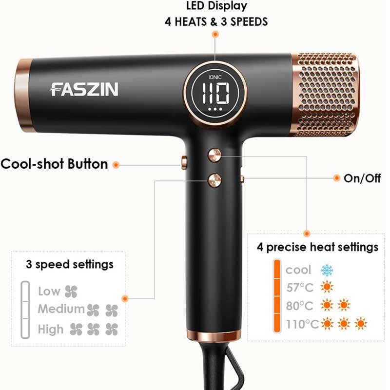Faszin Hair Dryer, Lightweight Blow Dryer with 110,000 RPM High-Speed Motor for Fast Drying, 200 Million Ionic Hairdryer with Auto-Clean, Low Noise, and 3 Magnetic Nozzles for Travel, Salon, Home