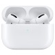Навушники Apple AirPods Pro with MagSafe Charging Case