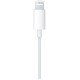 Навушники Apple iPhone EarPods with Mic Lightning