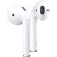 Навушники TWS Apple AirPods with Wireless Charging Case_